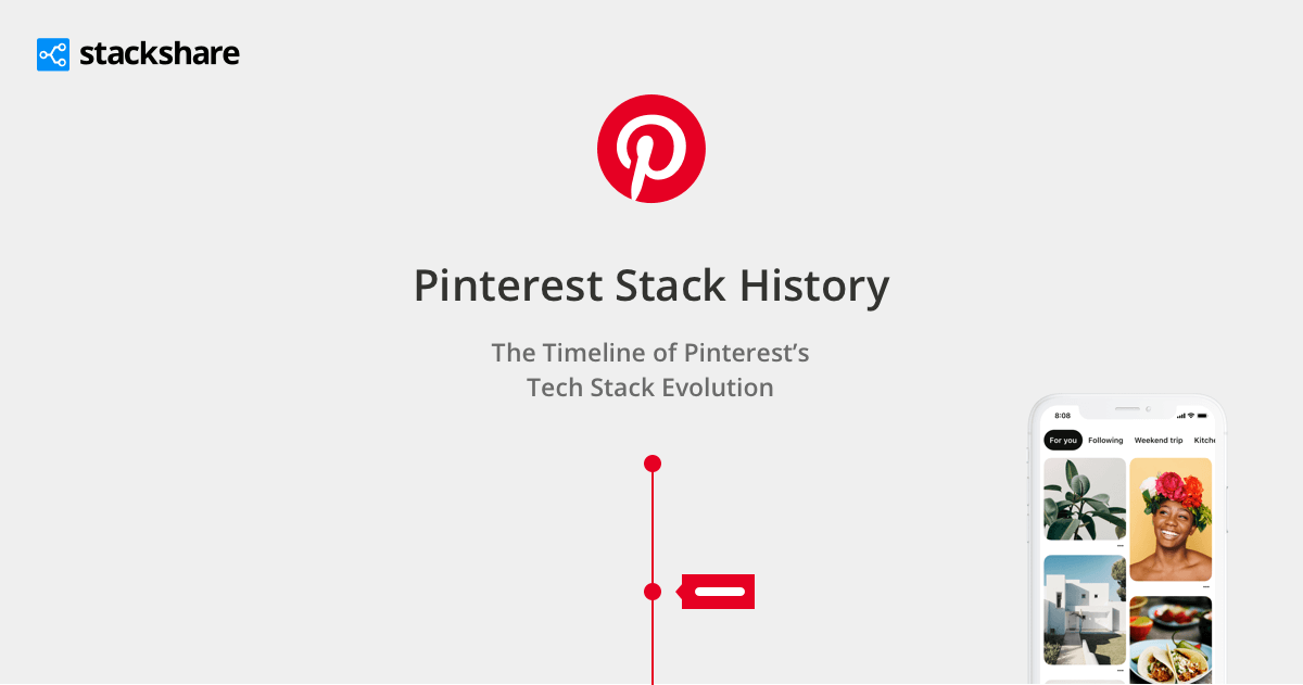 pinterest tech stack stackshare timeline decisions 12 | Uncategorized | infrasture development