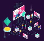 isometric composition with human characters holographic objects connected with lines illustration 1284 64679 small | Launch A Startup | crypto defi, cryptocurrency, defi, delivery finance